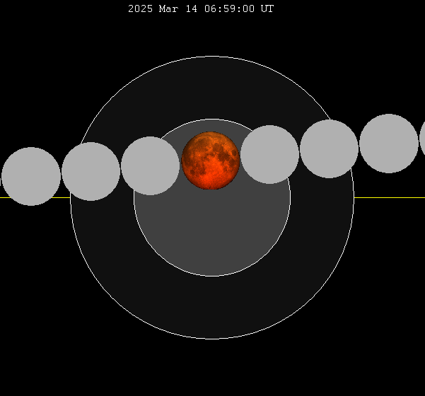 File:Lunar eclipse chart close-2025Mar14.png