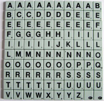 File:Scrabble tiles en.jpg