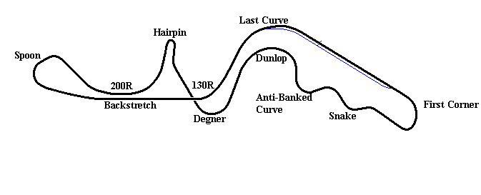 File:Suzuka 1962-1982.png