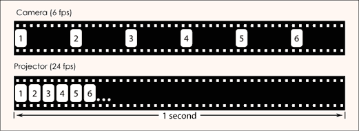 File:TimelapseUndercrankTimelin.png