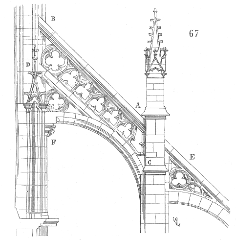 File:Arc.boutant.cathedrale.Troyes.png