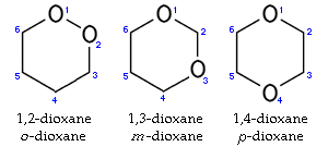 File:Dioxane isomers named.PNG