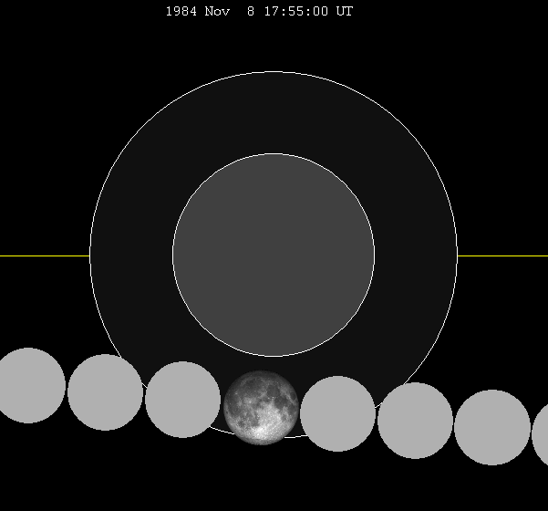 File:Lunar eclipse chart close-1984Nov08.png