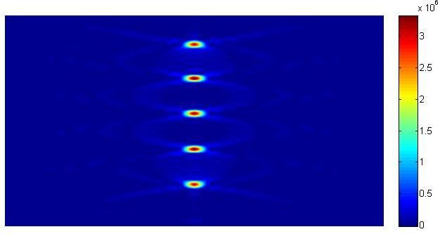 File:Multifocal lens 5 foci.jpg