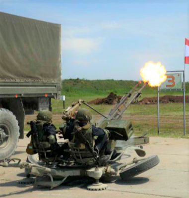 File:Anti-aircraft gun ZU-23.png