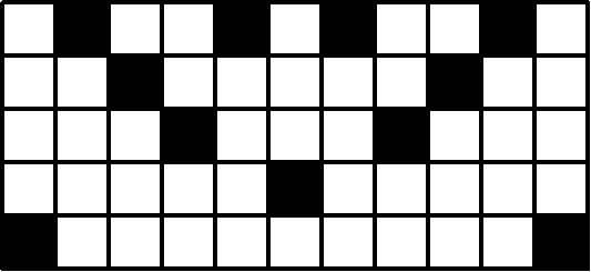 File:Farey sequence denominators 5.png