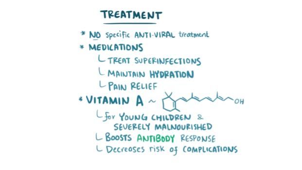 Image 15 of measles video