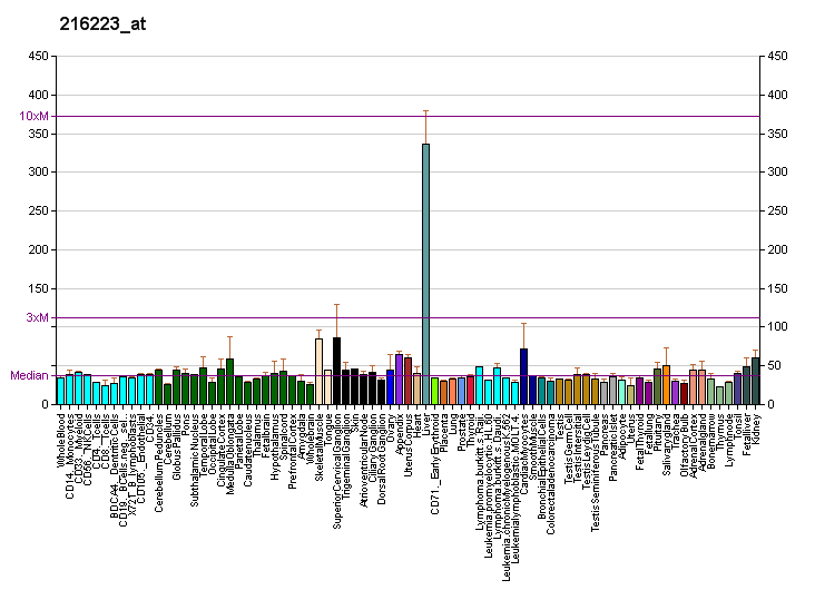 File:PBB GE CPN2 216223 at fs.png