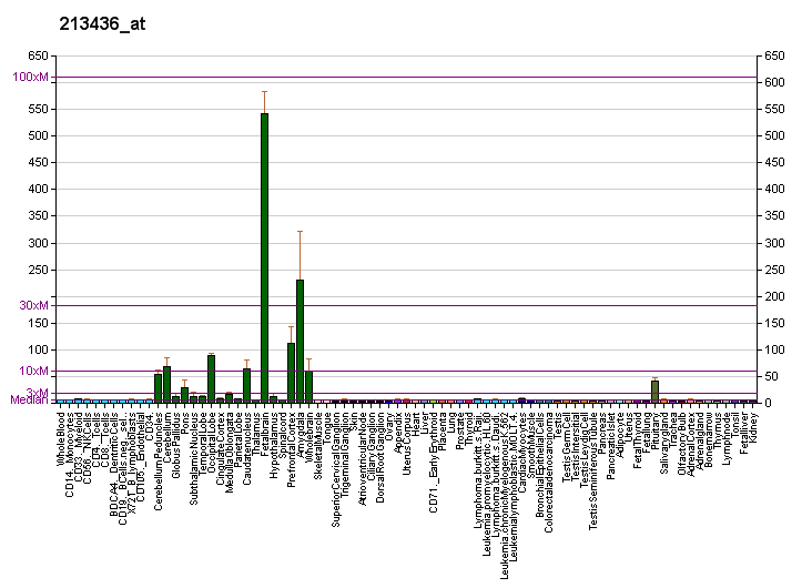 File:PBB GE CNR1 213436 at fs.png