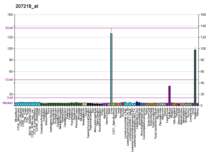 File:PBB GE F9 207218 at fs.png