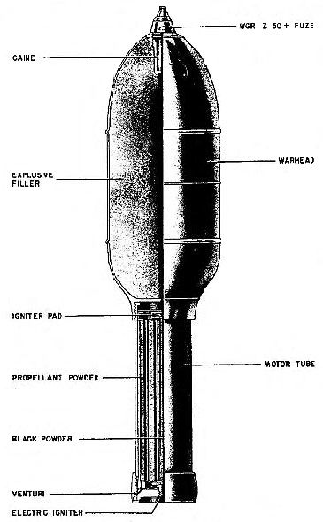 File:28cm Nebelwerfer-Rocket.jpg