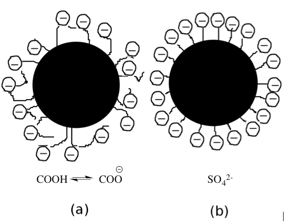 File:Binder spheres.png