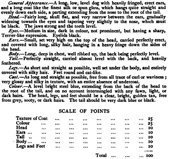 File:PaisleyStandard1903.png