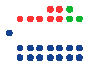 File:Tasmanian Legislative Assembly 2014 dots.png