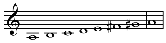 File:A melodic minor ascending.PNG