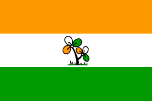 File:All India Trinamool Congress.png