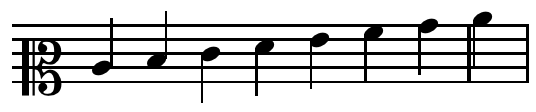 File:Diatonic scale on C mezzo-soprano clef.png