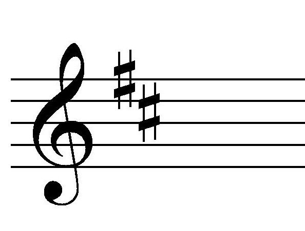 File:Key Signature D major.jpg