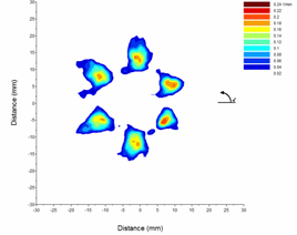 File:MultiplePlumes.png