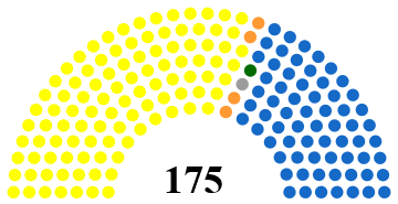 File:The Andhra Pradesh Legislative Assembly.png