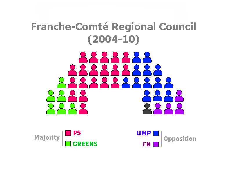 File:FCRC.png