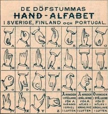 File:Pär Aron Borg's hand alphabet.jpg