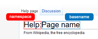 File:Pagename explanation.png