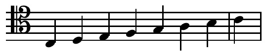 File:Diatonic scale on C tenor clef.png