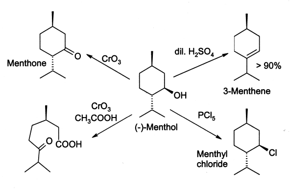 File:Menthol reactions.png