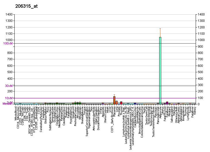 File:PBB GE CRLF1 206315 at fs.png