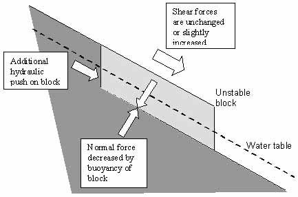 File:Slopesyst2.jpg