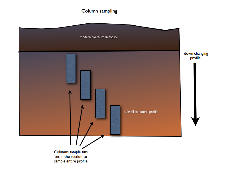 File:Columns.002.png