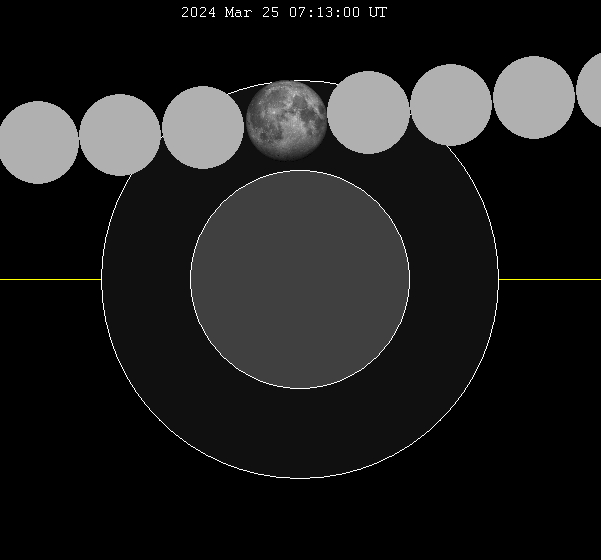 File:Lunar eclipse chart close-2024Mar25.png