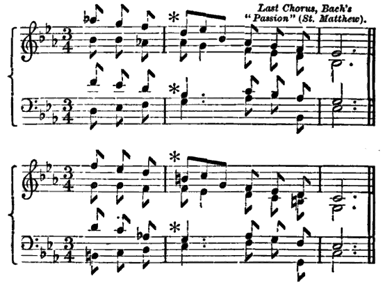 File:Bach - Taylor 1873.png