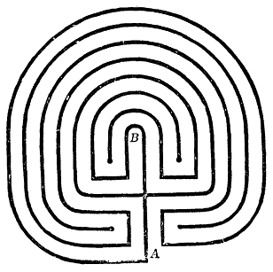 File:Labyrinth 2 (from Nordisk familjebok).png