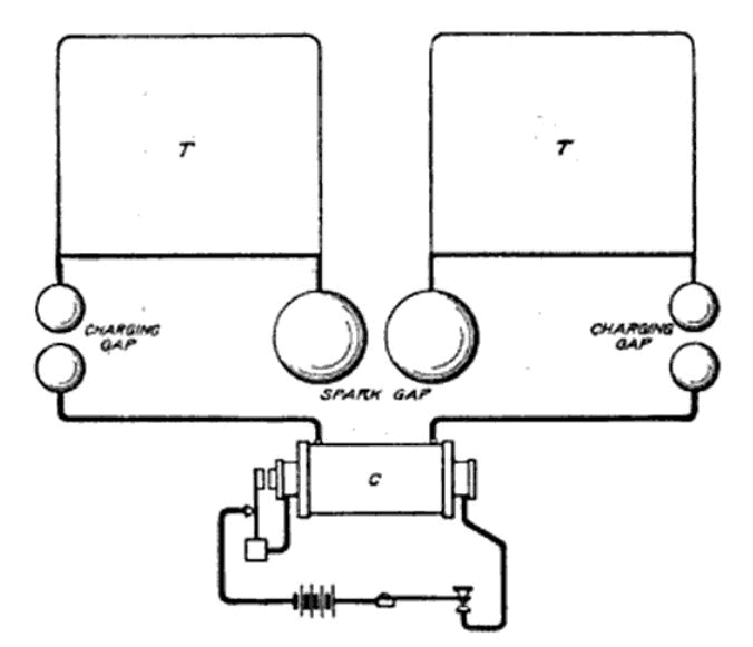 File:Marconi capacity area transmitter 1896.png