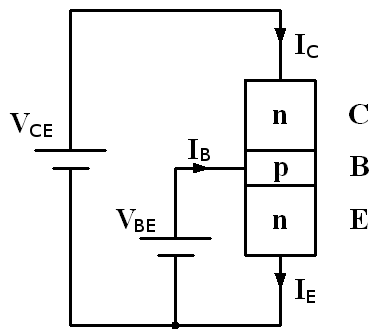 File:Npn-structure.png