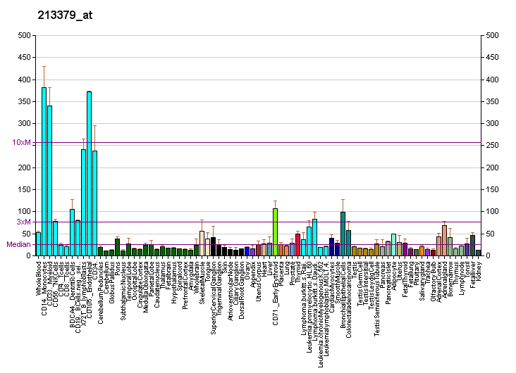 File:PBB GE COQ2 213379 at fs.png