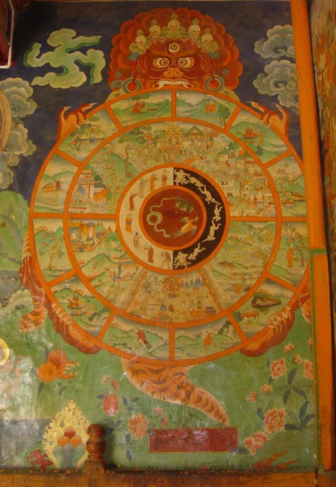 The three poisons are represented in the center of the bhavacakra as a pig, a bird, and a snake.