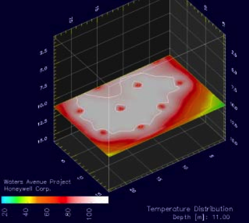 File:Temperature Distribution.png