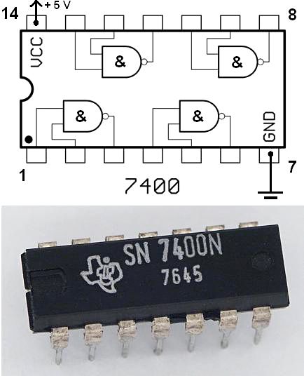 File:TexasInstruments 7400 chip, view and element placement.jpg