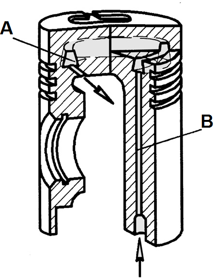 File:Cooling chanel.png