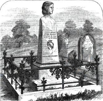 File:Leigh Hunt memorial.jpg