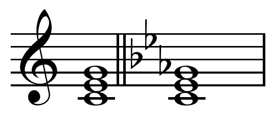 File:Parallel tonic chords on C.png