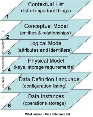 File:ZF What column Data example.jpg