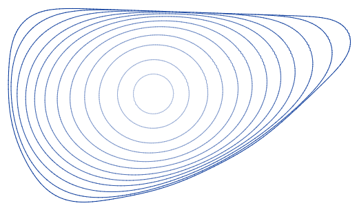 File:Convex curve shortening.png