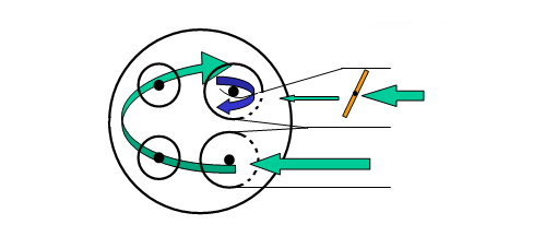 File:Cylinder vortex.png