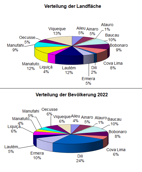 File:TL-Vert-Land-Einw.png