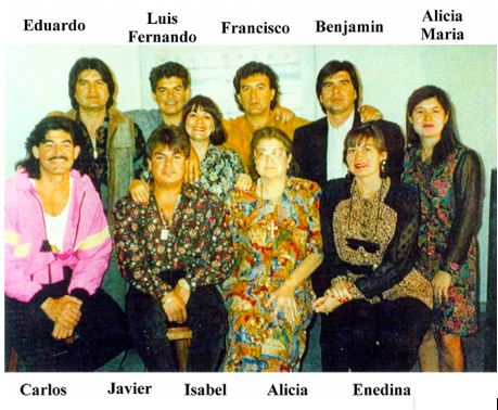 File:The Arellano Félix family.png