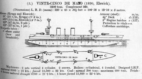 File:Crucero25Mayo Jane19101.jpg